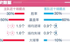 九游中国-不莱梅队关键比赛胜利，瞄准升级目标的简单介绍