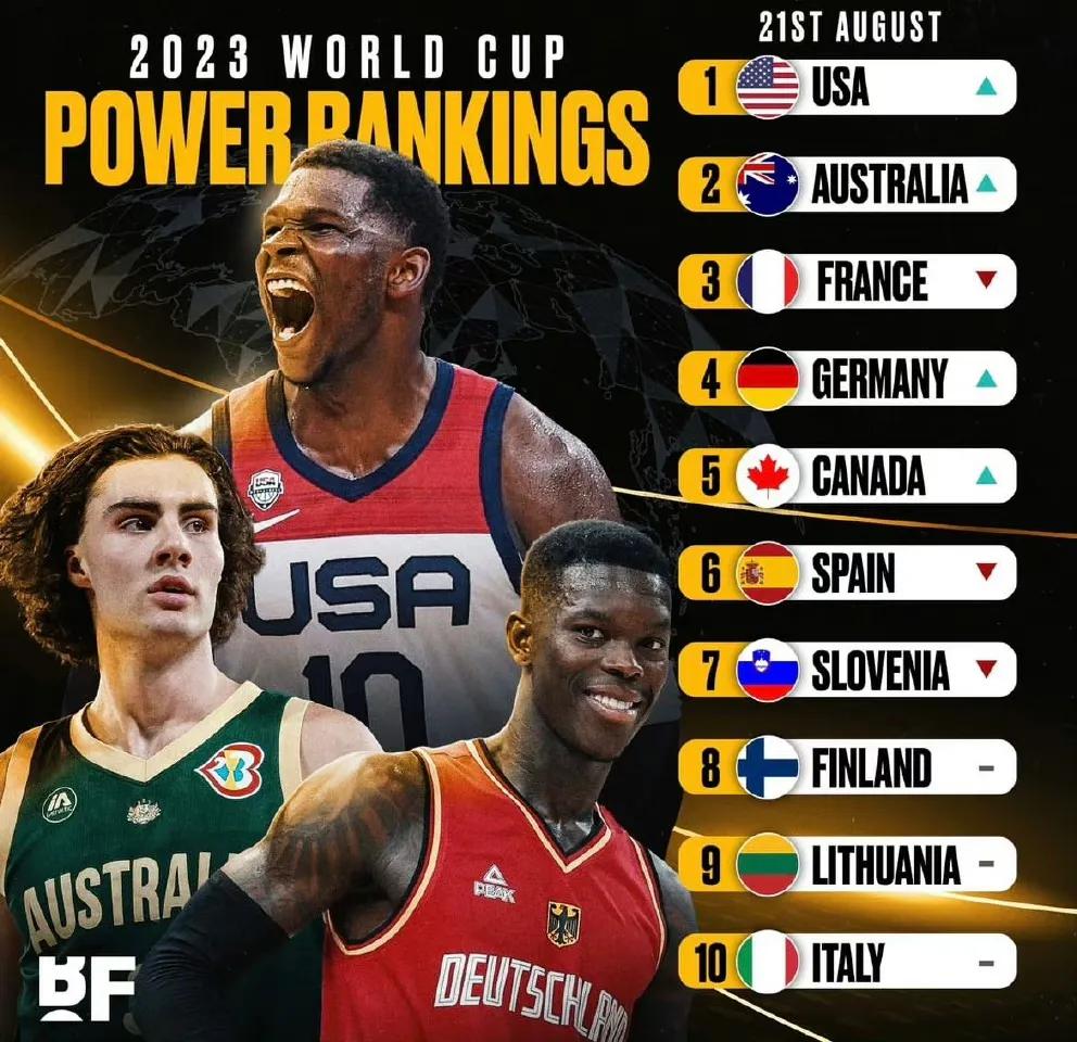 塞尔维亚与波兰对决，谁能占据上风？